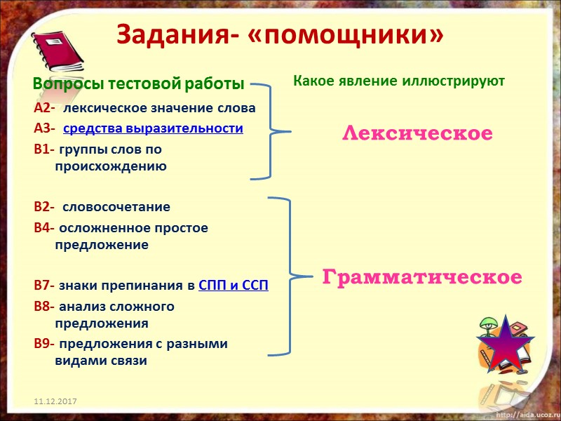 Задания- «помощники» Вопросы тестовой работы А2-  лексическое значение слова А3-  средства выразительности